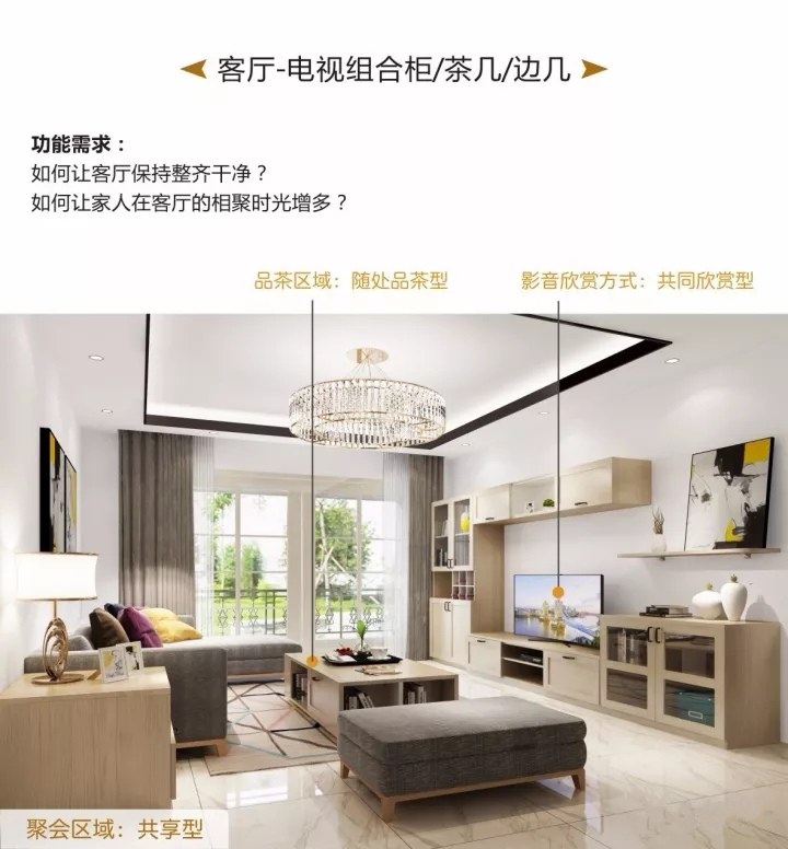 鸿扬宅配家具新品介绍 挪威森林系列一览图