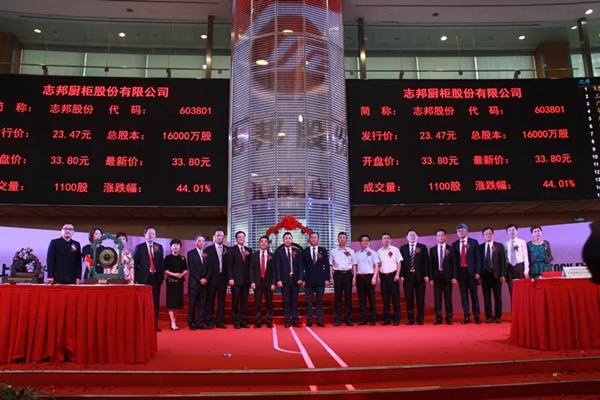 八大上市公司与跨界智能制造供应链发起协同创新中心