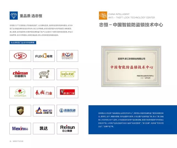 热烈庆祝忠恒荣获“中国防盗门十大品牌”称号