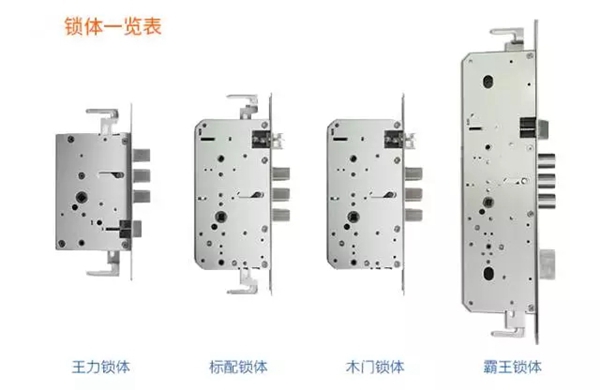 掌握这些换锁秘籍,搭上年前换锁的末班车! 掌握这些换锁秘籍,搭上年前换锁的末班车!