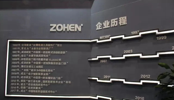 热烈庆祝忠恒荣获“中国防盗门十大品牌”称号