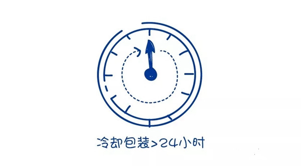 嘉宝莉家具漆水性漆攻略：抓住4大重点，零瑕疵起货！