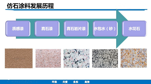 央视关注：环境友好型外墙涂料“水花石”受追捧