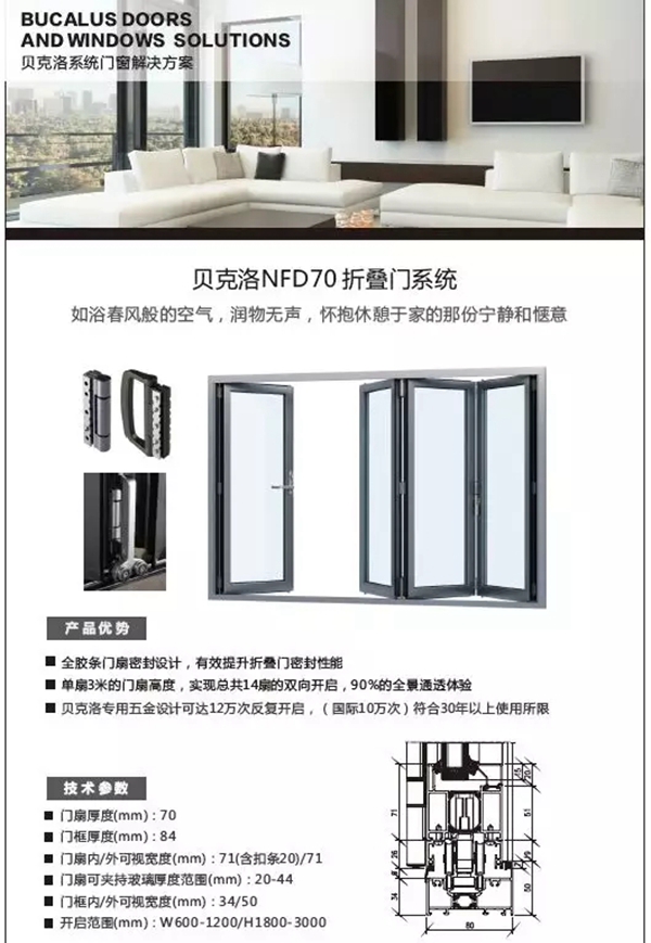 Bucalus“2018 产品说明”正式上线终端店面!