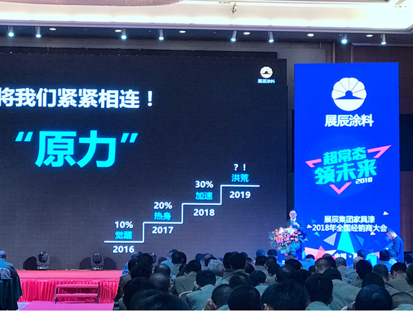 展辰总裁孙金平:水性漆、uv漆增长85% 创造行业奇迹! 展辰总裁孙金平:水性漆、uv漆增长85% 创造行业奇迹!