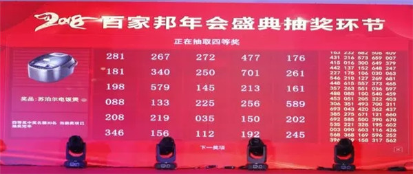 感恩有您·携手同行：2018百家邦年会盛典圆满成功