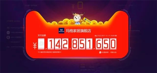 跨越新时代：2017玛格年度十大事件盘点