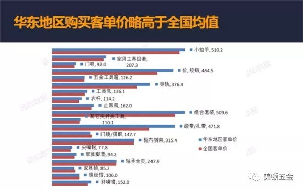美顿五金:2018你所不知道的家具五金发展趋势 美顿五金:2018你所不知道的家具五金发展趋势