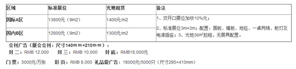 2018第二届上海国际弹性地材展览会 2018第二届上海国际弹性地材展览会