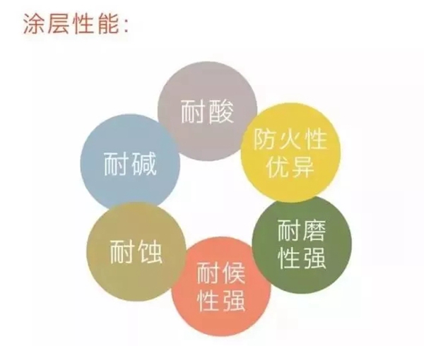 伟业铝材木纹全系列,总有一款让你偏爱 伟业铝材木纹全系列,总有一款让你偏爱