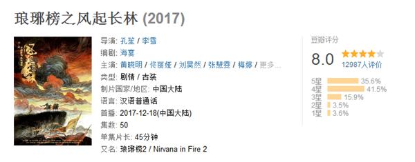 品质所“见”，《琅琊榜2》合生雅居代言佟丽娅实力开撩！