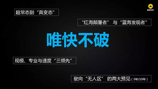 超常态 领未来——展辰集团总裁孙金平:与时间赛跑 超常态 领未来——展辰集团总裁孙金平:与时间赛跑
