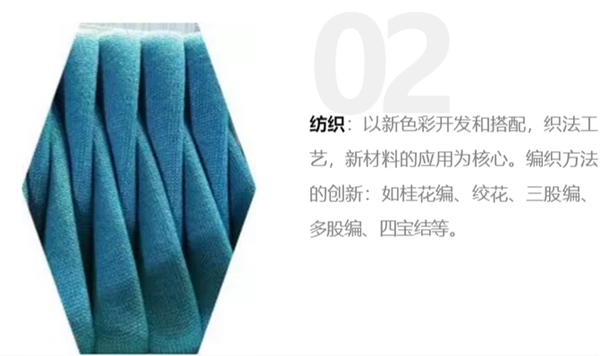 材料创新:让天马行空设计,惊艳户外休闲生活 | CIFF品牌提前看 材料创新:让天马行空设计,惊艳户外休闲生活 | CIFF品牌提前看