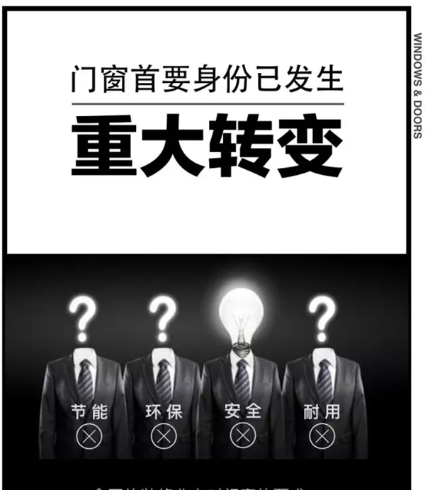 2018门窗营销变革与制造发展必然趋势解析！
