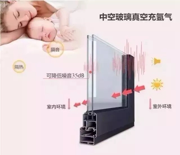 红橡树高端净音门窗：新定位，新征程