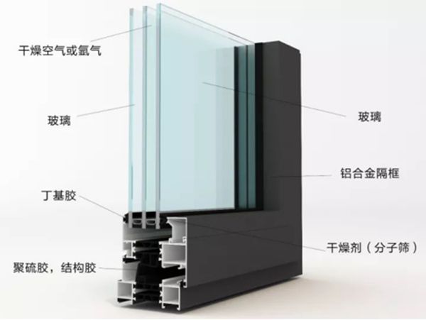 【诗尼曼门窗】2018需要什么？温暖！静音！安全！