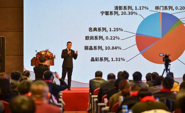 从“裂变”到“聚变”：丽博2018工商洽谈会在杭举办
