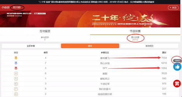居美嘉品经销商年度大会暨固尔邦上市启动仪式盛大召开