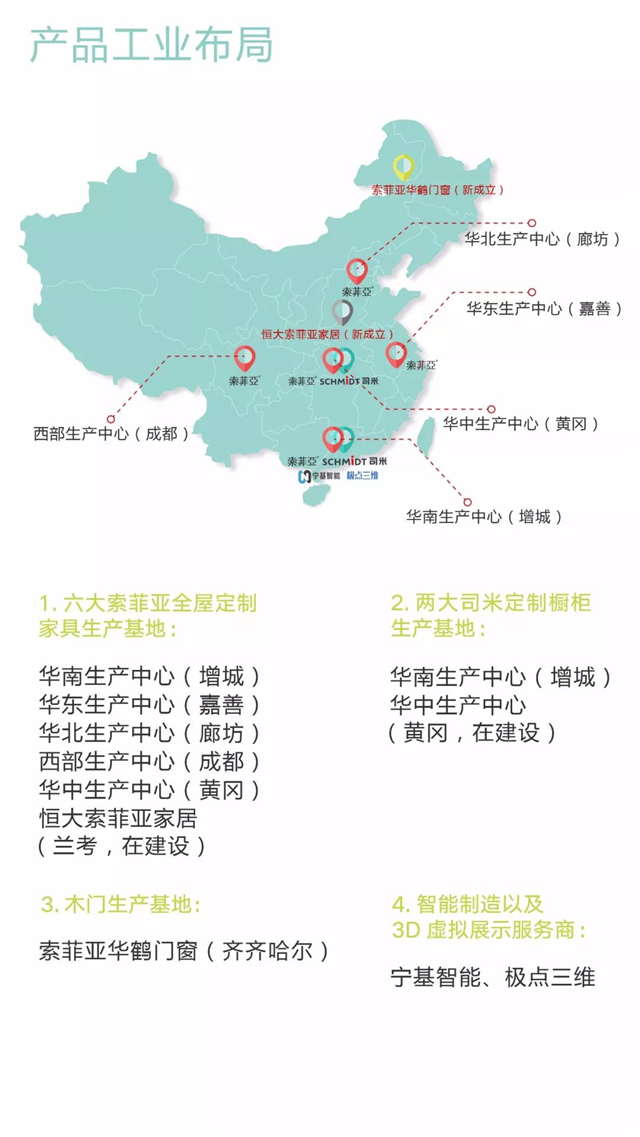 快讯：索菲亚2017全年净利9.06亿，同比增长36.37%