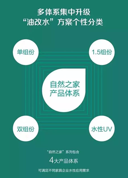 大势所趋，环保税强势开征！