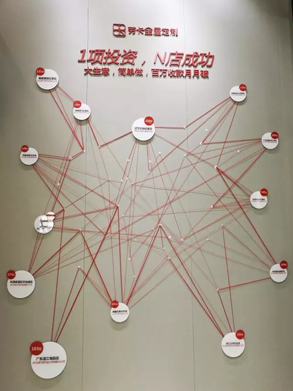 劳卡衣柜核心竞争力 “入口+设计+N+整合” 劳卡衣柜核心竞争力 “入口+设计+N+整合”