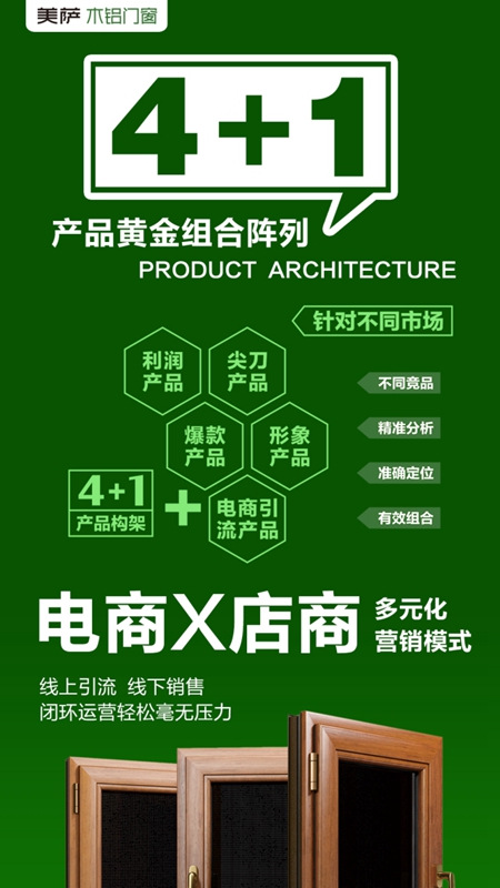 —聚众势·志远航—美萨2018年度营销启动会暨新品集群发布会邀请函