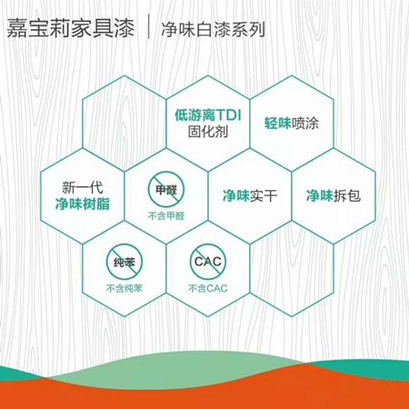 只有涂装产品走心 | 转型方案才能放心 只有涂装产品走心 | 转型方案才能放心
