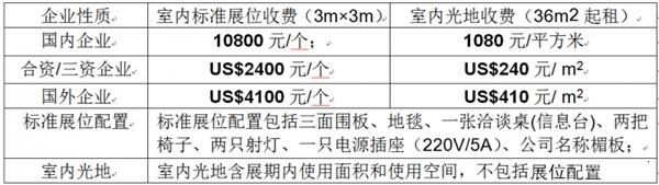 2018第十七届中国国际门业展览会 第五届中国国际集成定制家居展览会