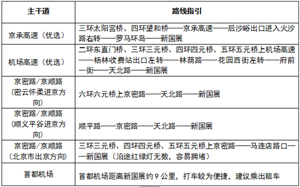 2018北京定制家居/门业展丨最全观展攻略