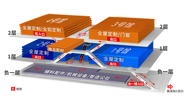2018定制家居势不可挡:各大品牌纷纷倾巢出动 2018定制家居势不可挡:各大品牌纷纷倾巢出动