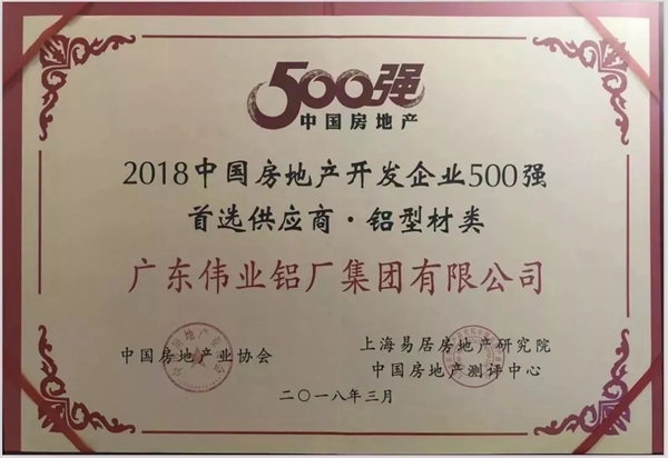【伟业要闻】连续四年！伟业铝材再获“中国房企500强首选供应商”殊荣
