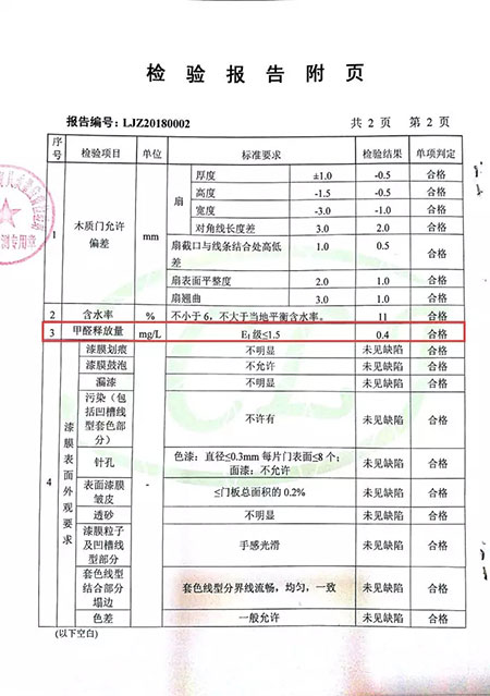 315专稿——意木轩木门产品完全符合国家最新质检标准! 315专稿——意木轩木门产品完全符合国家最新质检标准!