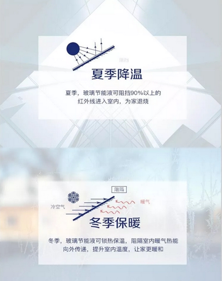福临门世家门窗节能隔热黑科技走进深圳,助力深圳环保绿色发展 福临门世家门窗节能隔热黑科技走进深圳,助力深圳环保绿色发展