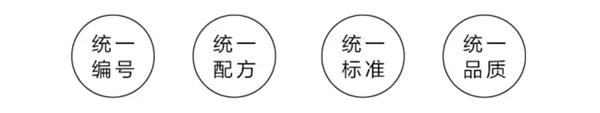 北京木门展：君子兰漆E4-08