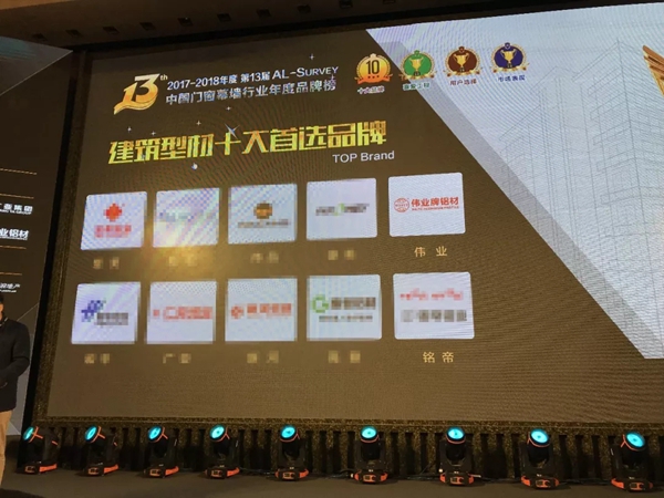 伟业铝材助力广州峰会,蝉联“建筑型材十大首选品牌”殊荣 伟业铝材助力广州峰会,蝉联“建筑型材十大首选品牌”殊荣