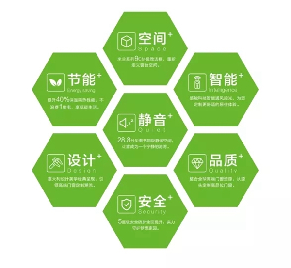 上海建博会圆满落幕,罗兰西尼凯旋归来 上海建博会圆满落幕,罗兰西尼凯旋归来