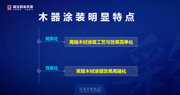 当木门展遇上发布会，看嘉宝莉如何探索涂装新门道！