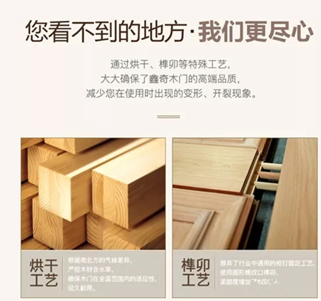 解析2017年木门销售服务的三大敏感点|鑫奇木门销售团队建设引关注