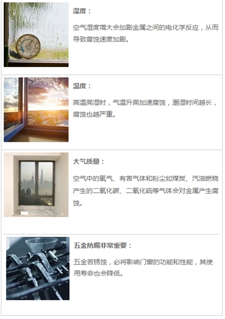 贝克洛门窗好不好 盘点门窗耐用性的主要影响因素