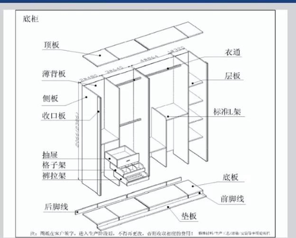 伊仕利衣柜好不好  定制衣柜需要注意什么？