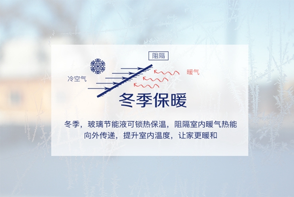 福临门世家门窗节能隔热黑科技走进湖北襄阳，助力襄阳环保绿色发展