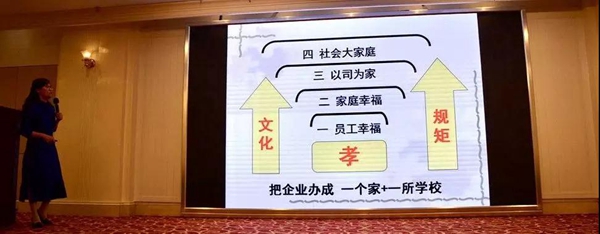 聚势奋进,共创新时代|亮阁门窗家庭文化系列报道之——点亮幸福人生! 聚势奋进,共创新时代|亮阁门窗家庭文化系列报道之——点亮幸福人生!