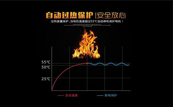 当有一台晾衣机摆在你面前时，如何鉴别它的好坏？
