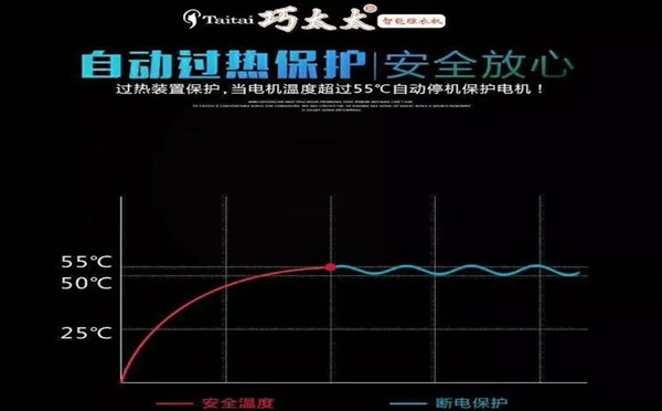 当有一台晾衣机摆在你面前时，如何鉴别它的好坏？