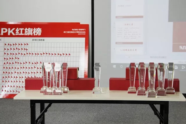 超级卖手特训营—安宿木门第三届销售精英培训会圆满结束!