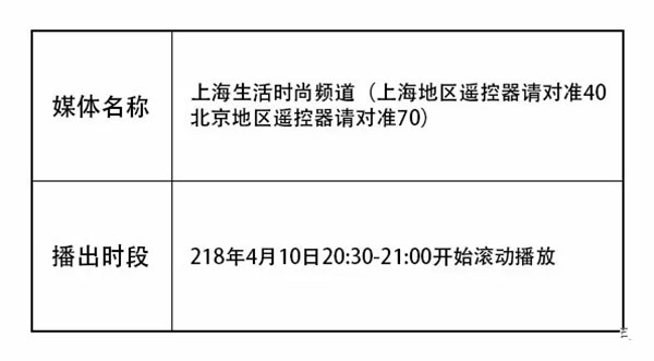 科派木门签约上海生活时尚频道|科派木门品牌三位立体全面升级