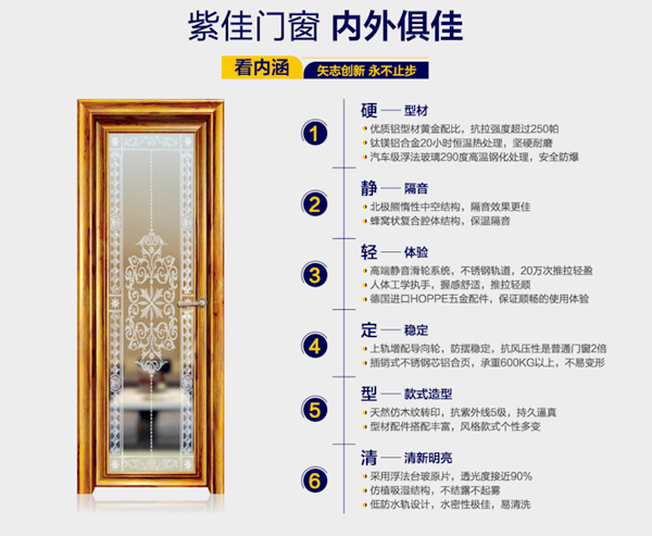 祝贺：紫佳门窗＆慧亚家居热线招商保项目正式启动