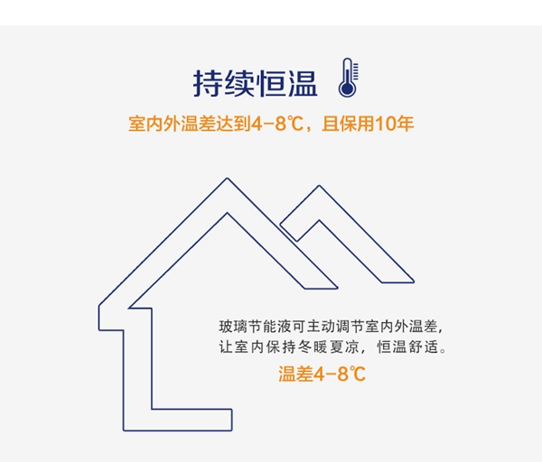 福临门世家门窗节能隔热黑科技走进湖北襄阳，助力襄阳环保绿色发展