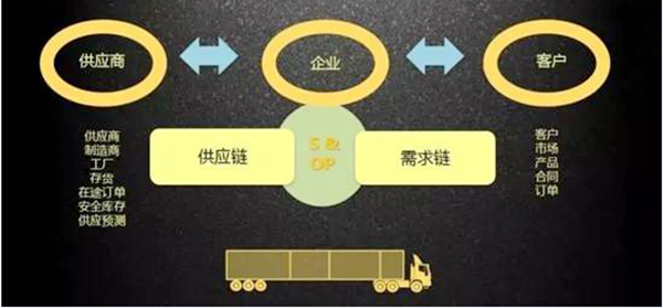 家居热线黄金荣：红星、居然是家居渠道的主流模式吗？