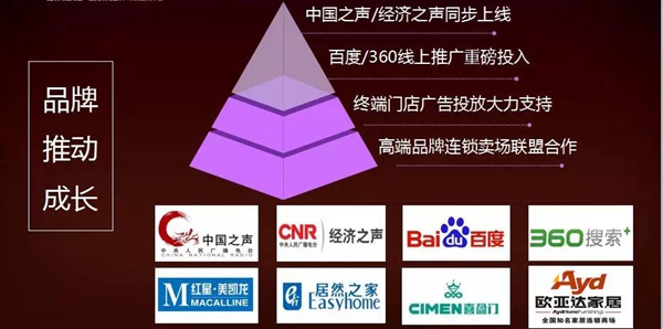 富奥斯门窗2018春季新品发布会